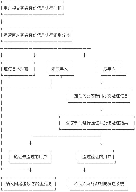 95d7d7f918c68840b56e577ed5c5681a.png